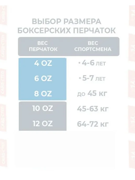 Сайд-Степ Боксерские перчатки fancy, белый, фото 8
