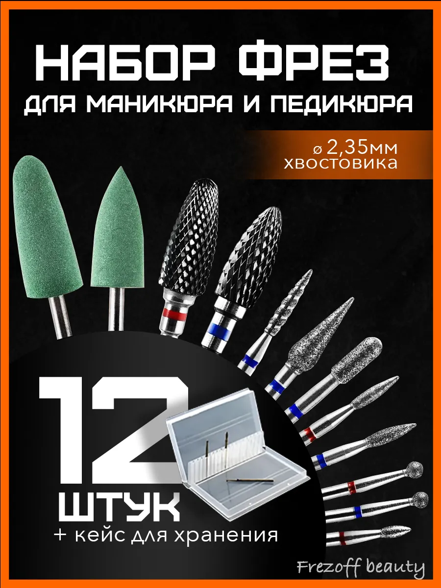 Профессиональный набор...