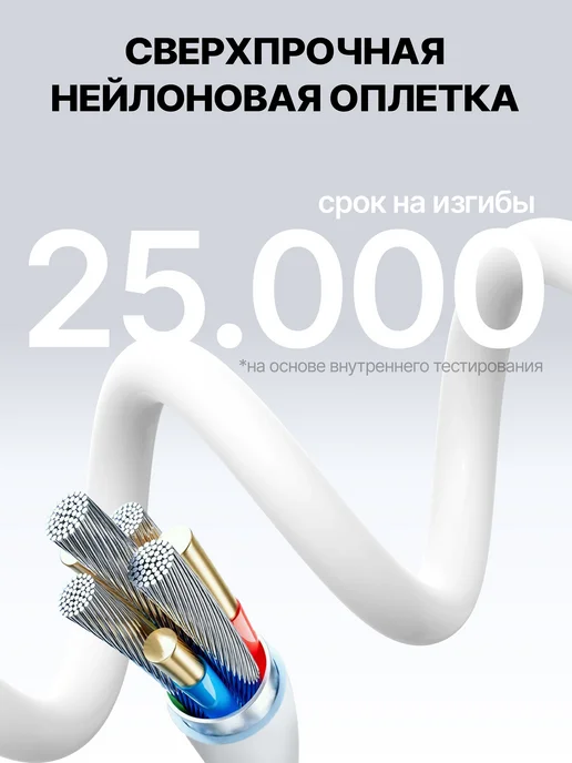 Зарядка Type-C быстрая с блоком Iphone 15 16 17 18 андроид, белый, фото 4
