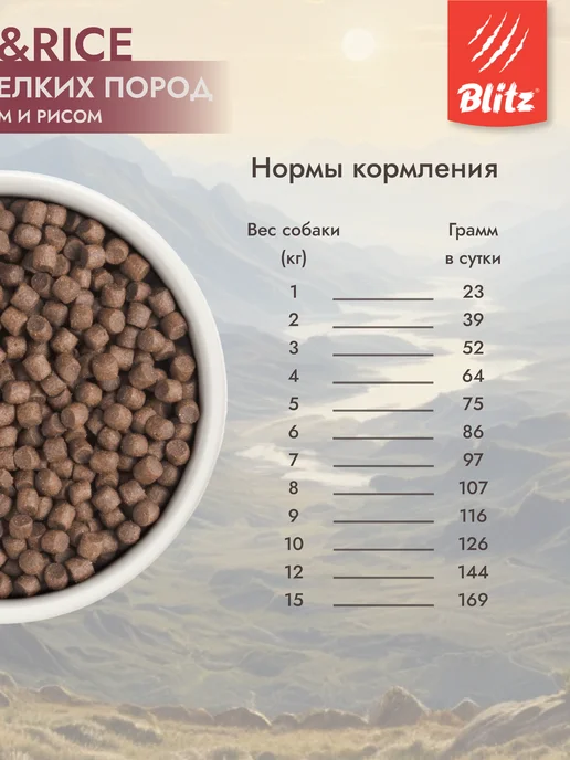 Сухой корм BLITZ для собак, мелкие, ягненок, 0,5 кг, фото 5