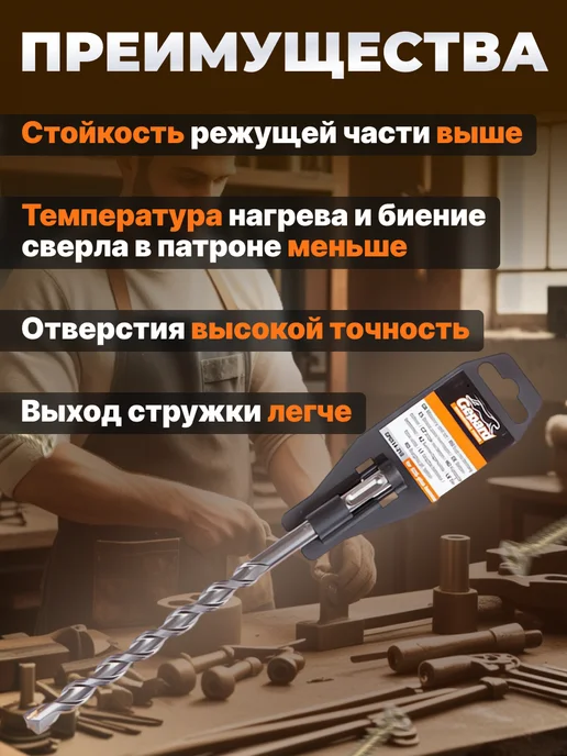 Gepard Бур сверло SDS-plus 30х400х460 мм GP0130-460, 400x460 мм, фото 3
