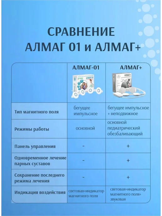 Еламед Аппарат Алмаг 01+ подарок крем артроцин, вариант, фото 4