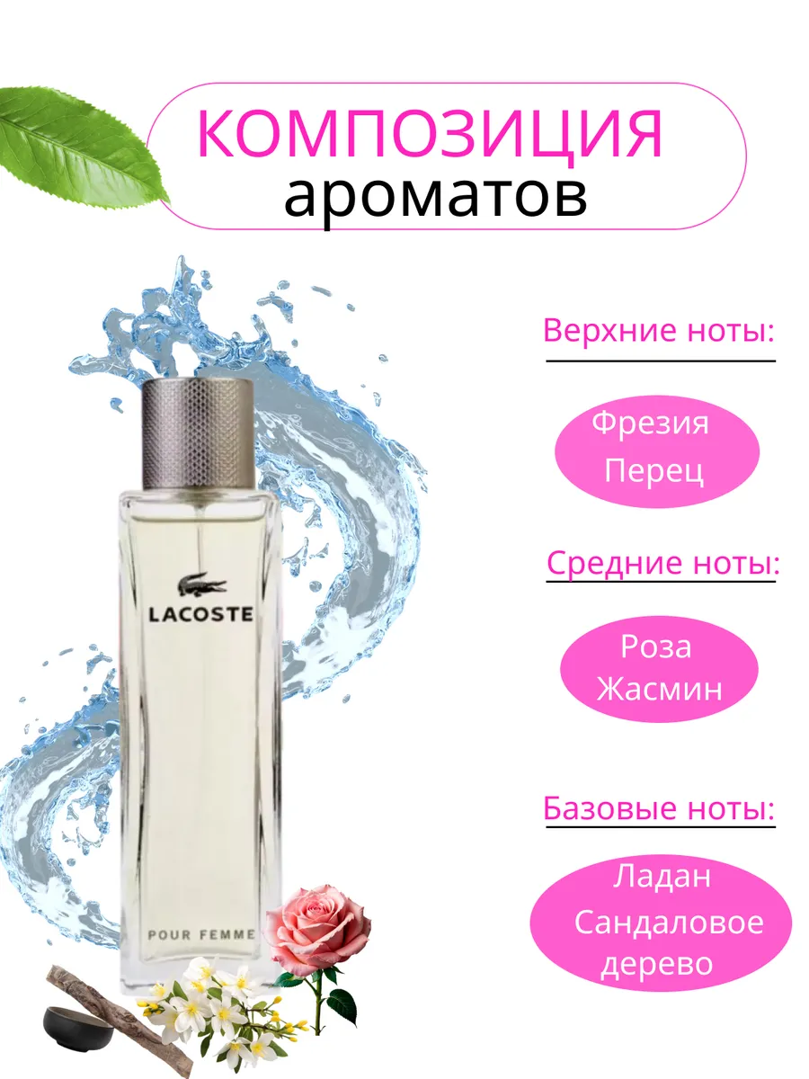 духи Pour Femme 90 мл