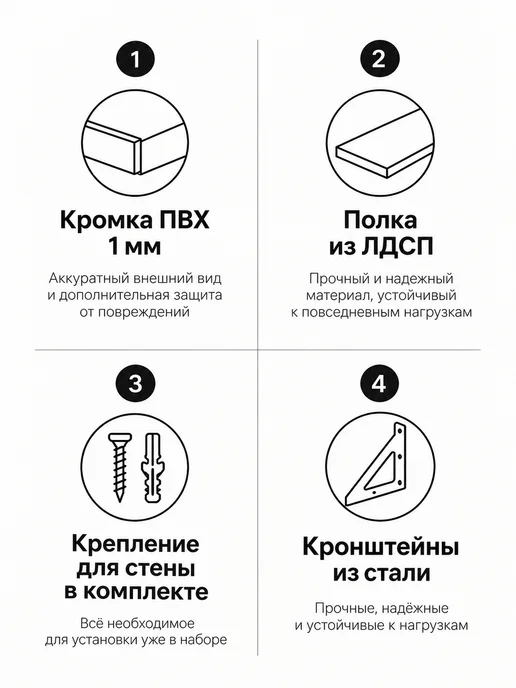 конко Полка настенная навесная для свч печи (микроволновки), белый, фото 6