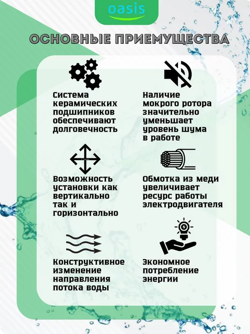 Oasis Циркуляционный насос для отопления 25 4-180, вариант, фото 3