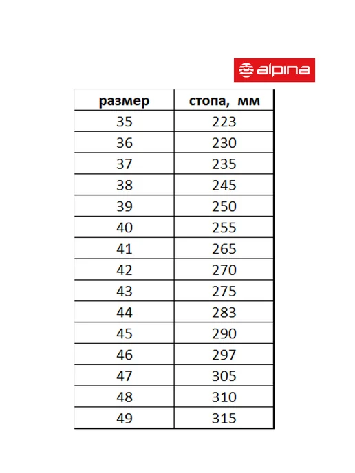 Alpina boots Прогулочные лыжные ботинки, модель T15, черный, фото 2
