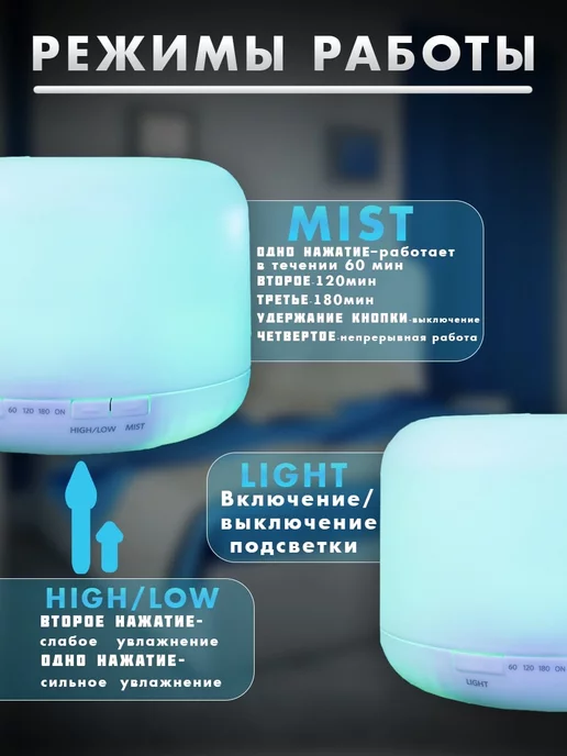 A.S.HomeShop Аромадиффузор для дома электрический увлажнитель воздуха, белый, фото 4