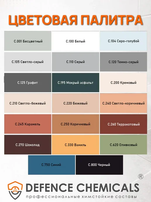DEFENCE CHEMICALS Затирка эпоксидная C.250 (коричневый) 1 кг, 2 кг, фото 3