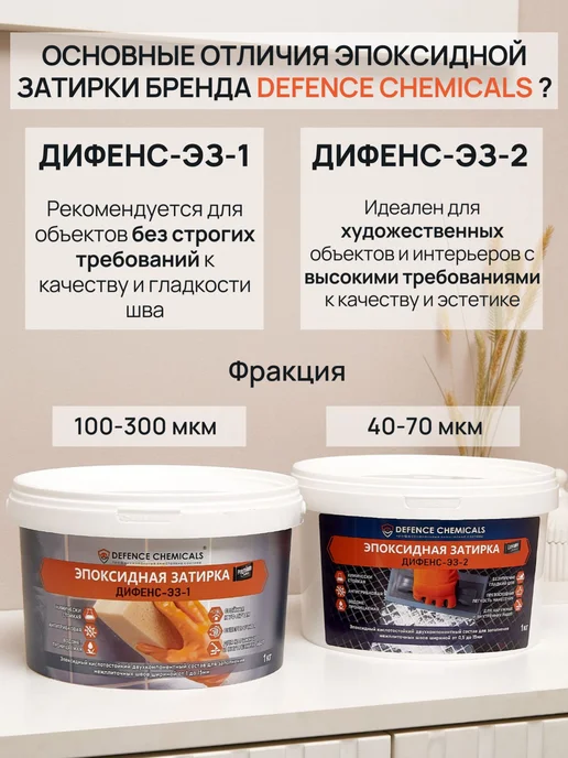 DEFENCE CHEMICALS Затирка эпоксидная C.250 (коричневый) 1 кг, 2 кг, фото 5