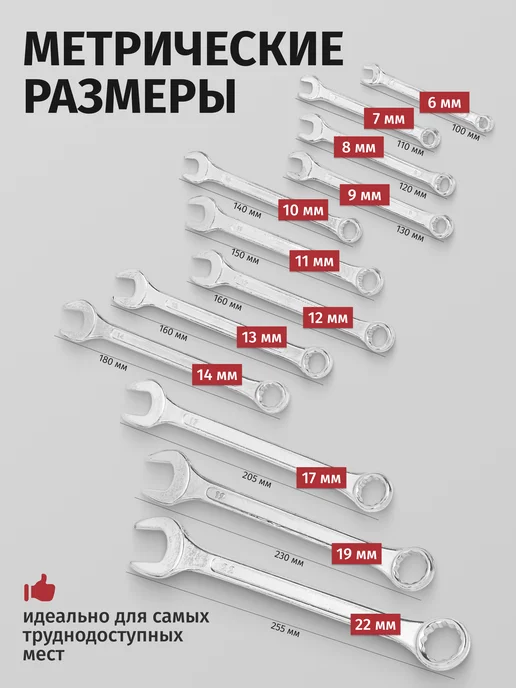 YATAFORCE Ключи комбинированные набор 12 предметов, серый, фото 3