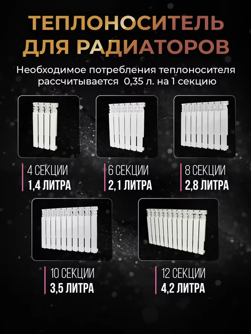 GENSA Теплоноситель для отопления моноэтиленгликоль до -65С, для системы пропиленгликоль -30, фото 3