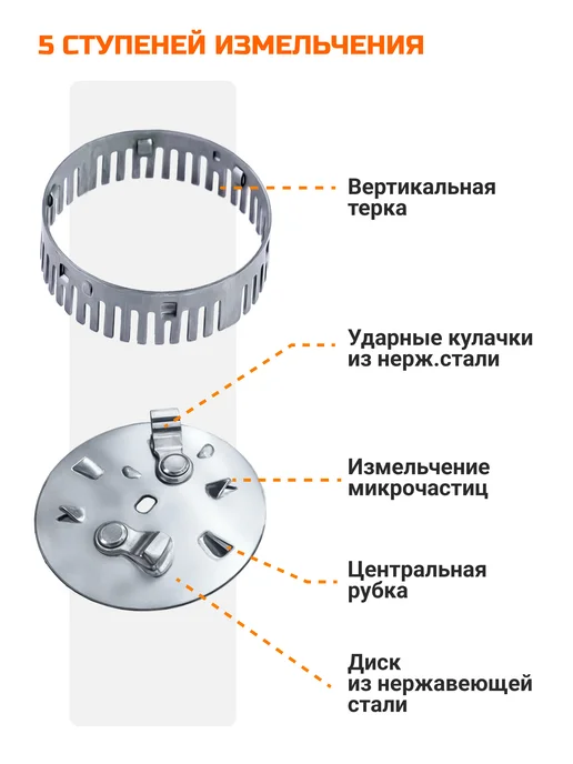 BORT Измельчитель пищевых отходов TITAN 6000 Control, вариант, фото 3
