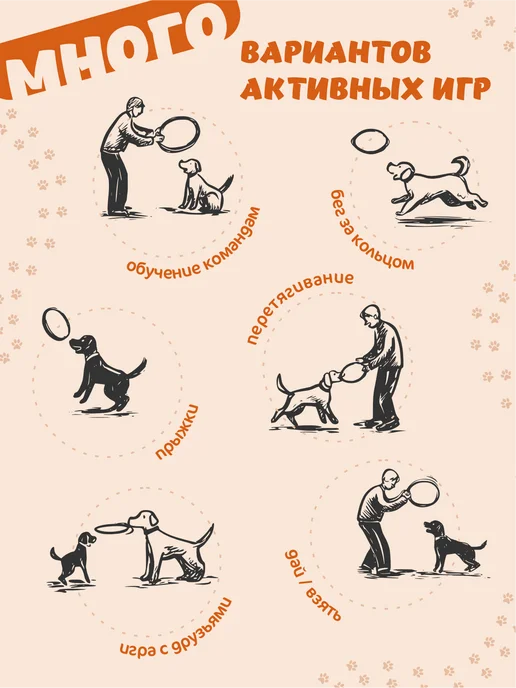 LapkiStyle Кольцо пуллер для собак средних пород, оранжевый, фото 4