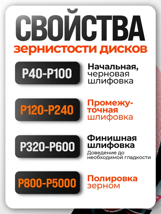 Vitatools Шлифовальные круги 180 мм для жирафа, Р600, 10 штук, красный, фото 2