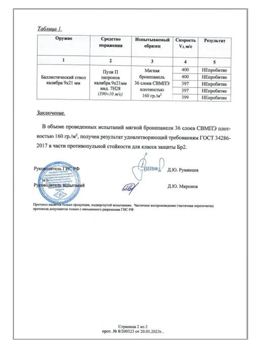 TOGA UNIT Пояс тактический с капами и баллистикой БР2, цвет мох, зеленый, фото 7