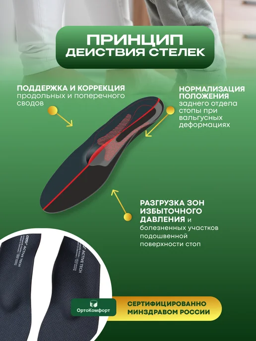 Orto Стельки-супинаторы ортопедические ACTIVE, синий, фото 3