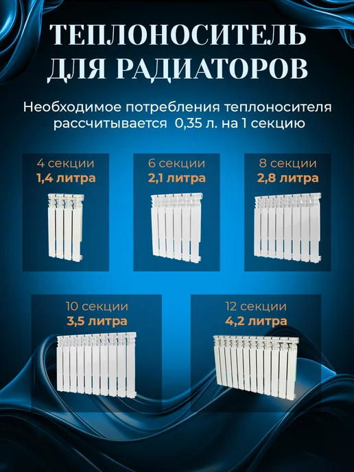 GENSA Теплоноситель для системы отопления, пропиленгликоль (-30), вариант, фото 3