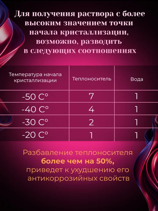 GENSA Теплоноситель для отопления, этиленгликоль, до -65С, 10 л, фото 3
