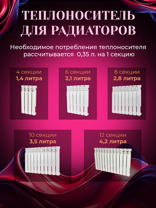 GENSA Теплоноситель для отопления, этиленгликоль, до -65С, 10 л, фото 4