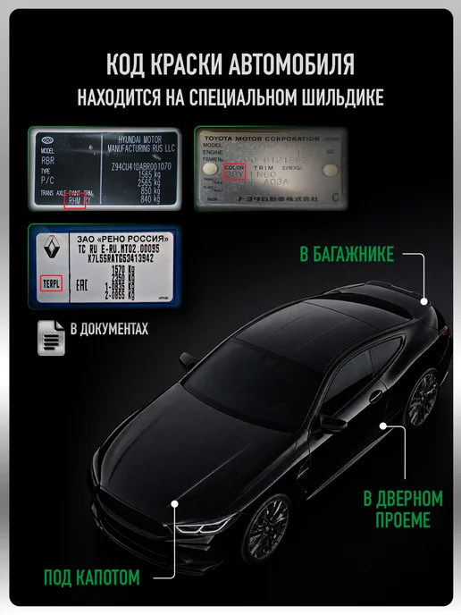 MEGAMIXnano Акриловая краска 2К Белый ГАЗ 202, Эмаль+отвердитель, черный, фото 7