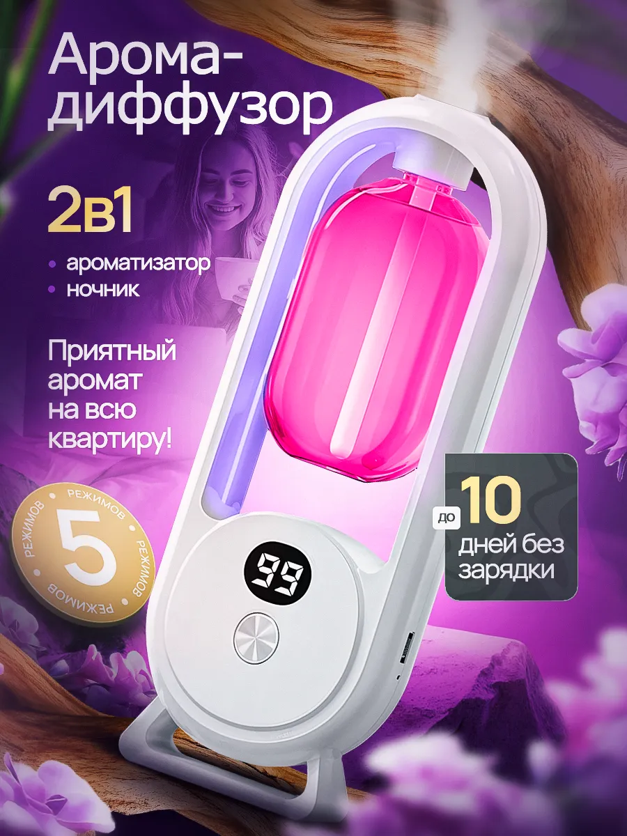 Освежитель воздуха...