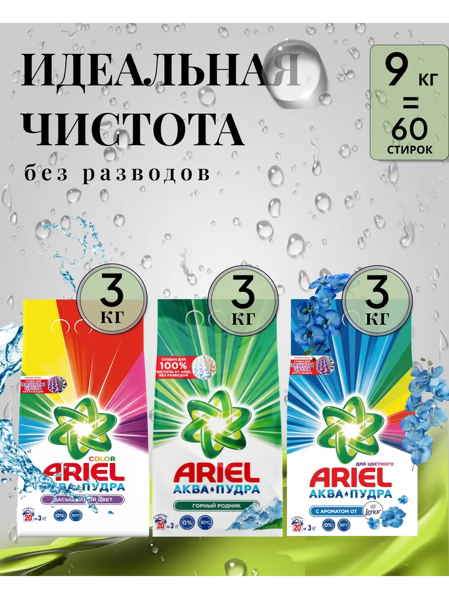 Стиральный...