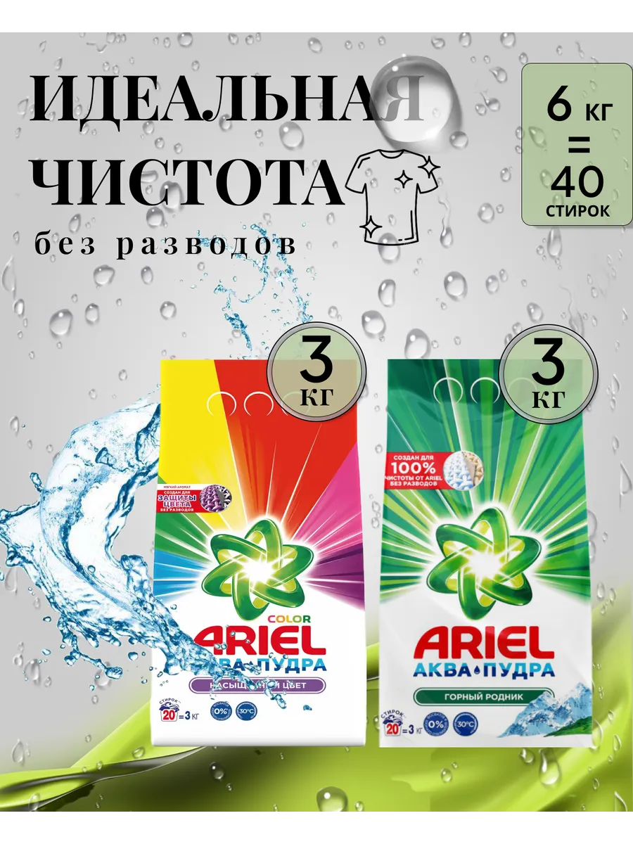 Стиральный...