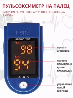 Компактный пульсоксиметр для мониторинга здоровья