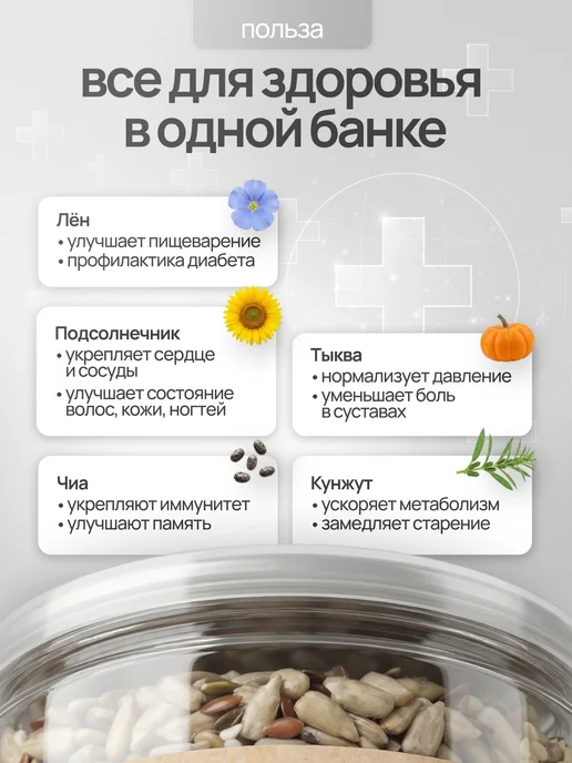 Царская приправа Смесь семян с инжиром, яблоком, черносливом суперфуд 270 г, 300 г, фото 3