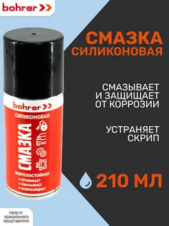 Силиконовая смазка спрей