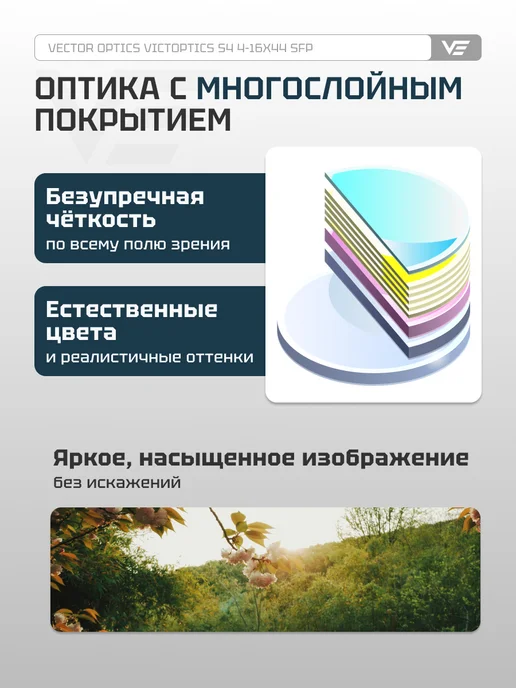 Vector Optics Оптический прицел для охоты 30ммVictOptics S4 4-16x44 OPSL16, вариант, фото 2