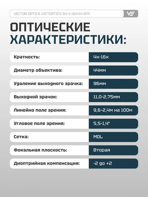 Vector Optics Оптический прицел для охоты 30ммVictOptics S4 4-16x44 OPSL16, вариант, фото 5