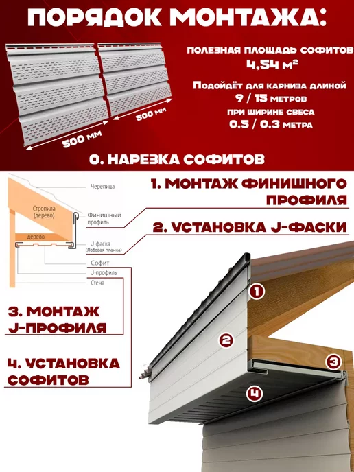 Docke Комплект софитов на 12 м центральная перфорация ПВХ серый, 9 м, фото 5