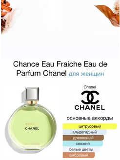 CHANEL Chance Eau Fraiche 100 мл духи стойкие