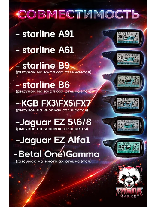 Panda Market Корпус на брелок сигнализации Starline A91, вариант, фото 3