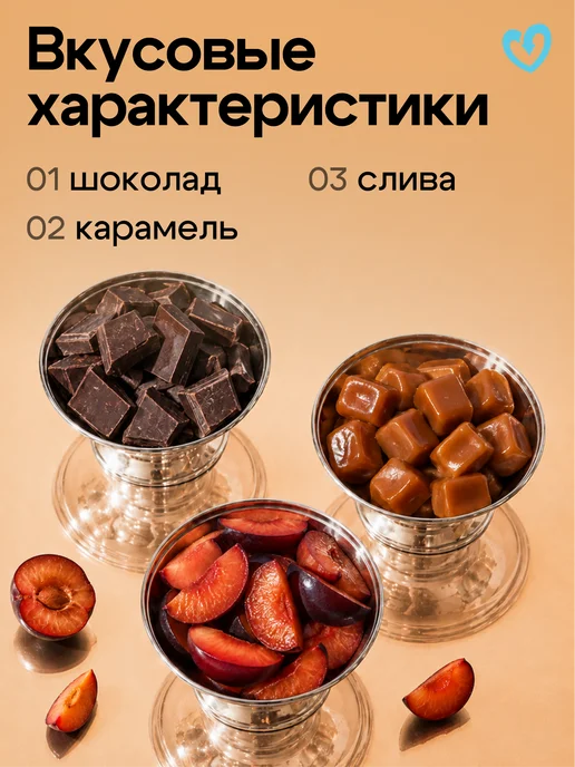 Стрелка кофе Дрип кофе молотый арабика 100%, Руанда Мутетели, 6шт х11,5гр, 11,5 г, фото 3