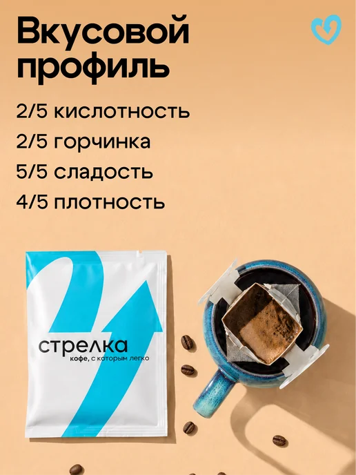 Стрелка кофе Дрип кофе молотый арабика 100%, Руанда Мутетели, 6шт х11,5гр, 11,5 г, фото 4