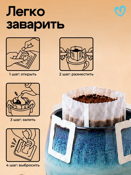 Стрелка кофе Дрип кофе молотый арабика 100%, Руанда Мутетели, 6шт х11,5гр, 11,5 г, фото 5