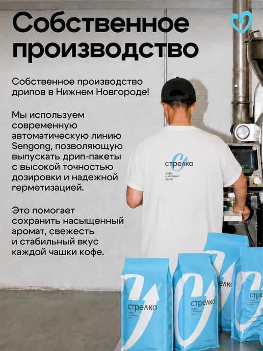 Стрелка кофе Дрип кофе молотый арабика 100%, Руанда Мутетели, 6шт х11,5гр, 6 шт, 11,5 г, фото 8