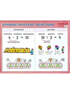 Арифметические действия. Умножение. Деление. А2