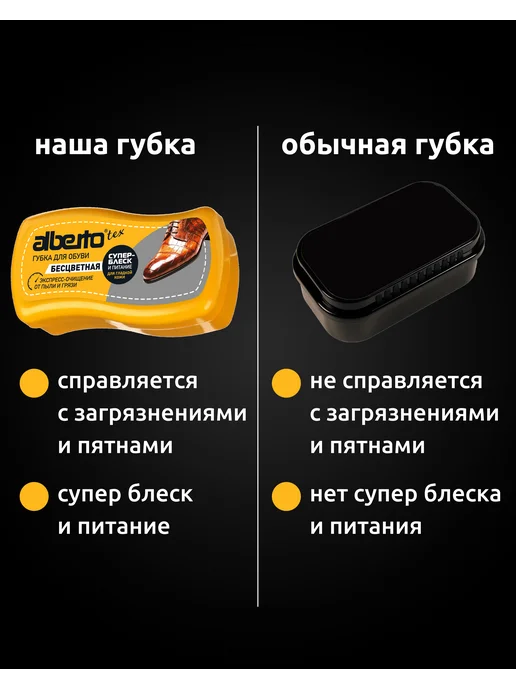 Albertotex Губка для обуви и изделий из кожи бесцветная, вариант, фото 7