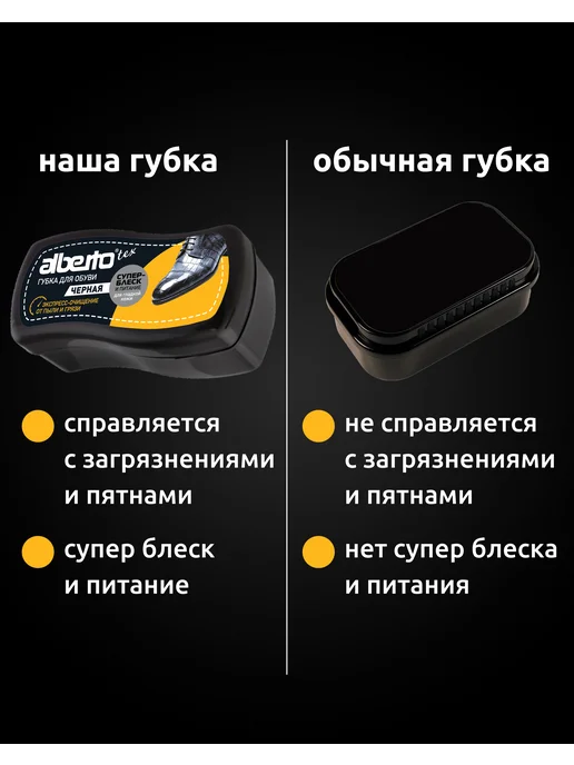 Albertotex Губка для обуви и изделий из кожи бесцветная, черный, фото 5