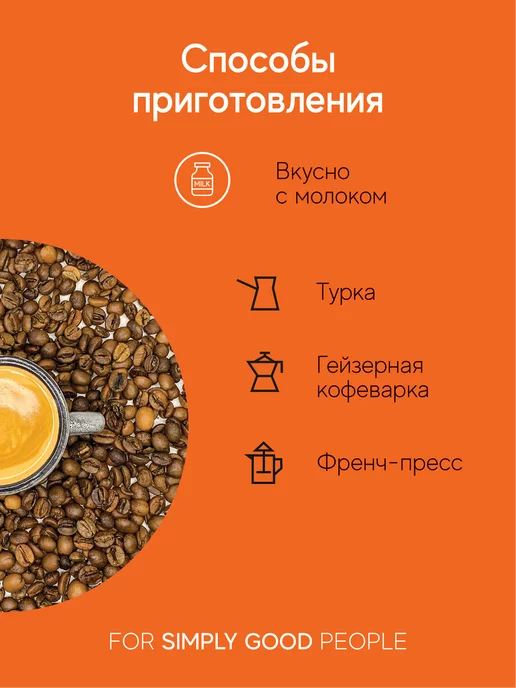 АРОМА ЧАЙ КОФЕ Кофе молотый Бейлиз 200 г, 200 г, фото 3