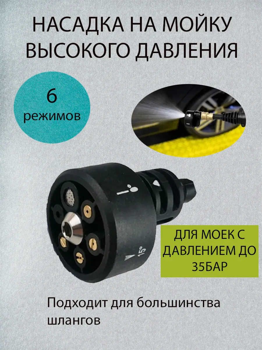 Насадка на мойку высокого давления