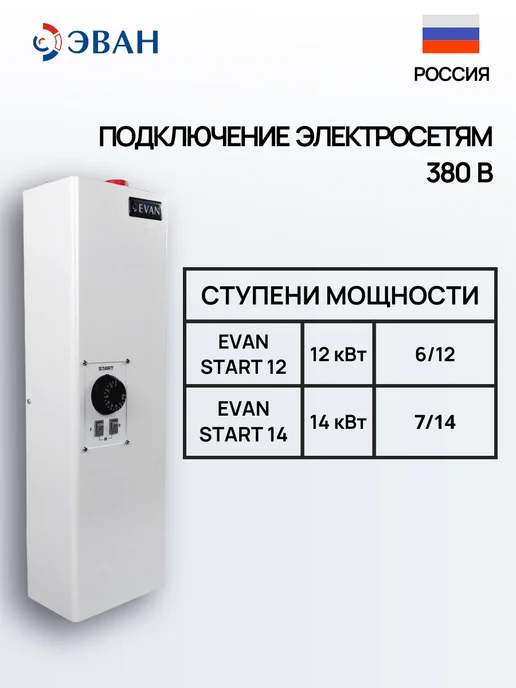 Эван Котел электрический EVAN START 12 кВт (электрокотел), вариант, фото 2