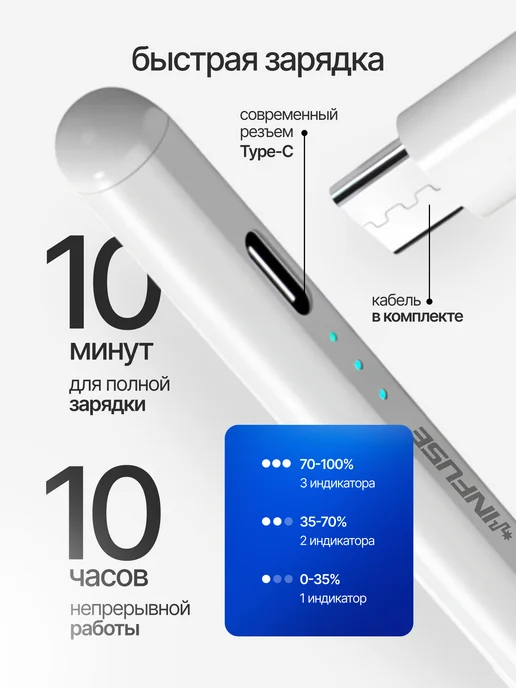 GIONIC Стилус для телефона и планшета универсальный, вариант, фото 7