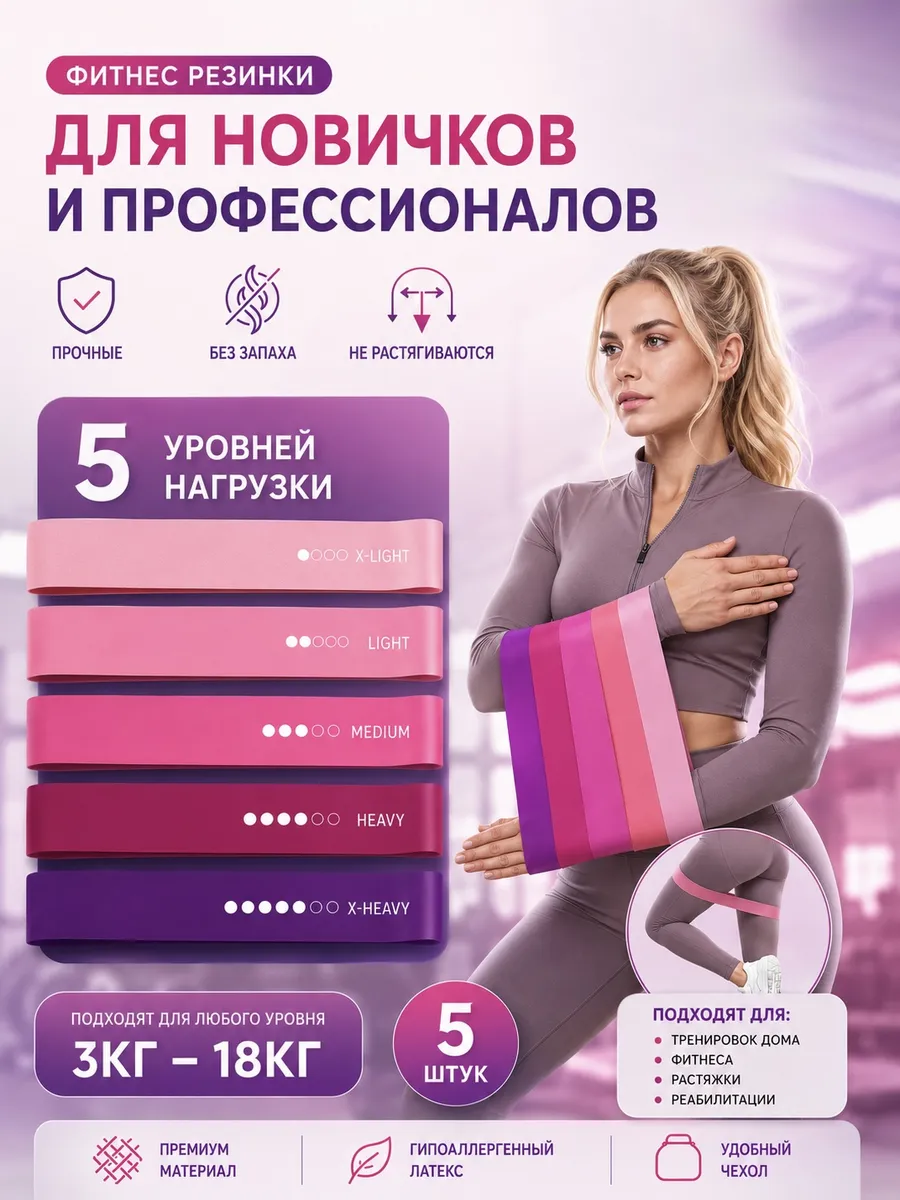 Резинки для фитнеса прочный латекс, набор 5 штук