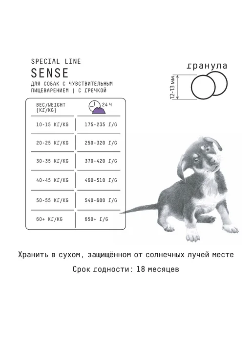 Сухой корм AJO Dog Sense для собак, чувствительное пищеварение, 2 кг, фото 7