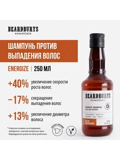 Essentials Мужской шампунь против выпадения волос, 250 мл