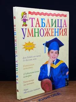 Таблица умножения